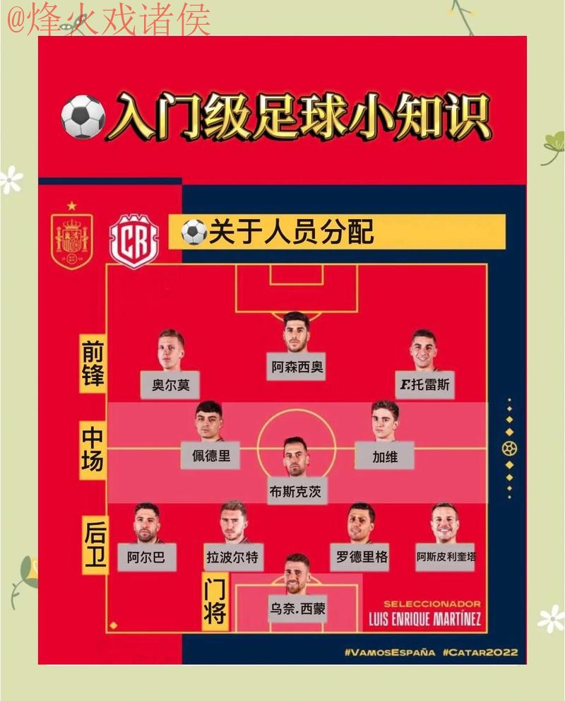 全方位分析：世界杯预测开户全站攻略