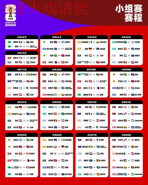 2026年世界杯最佳预测与稳定策略 2026年世界杯最佳预测与稳定策略