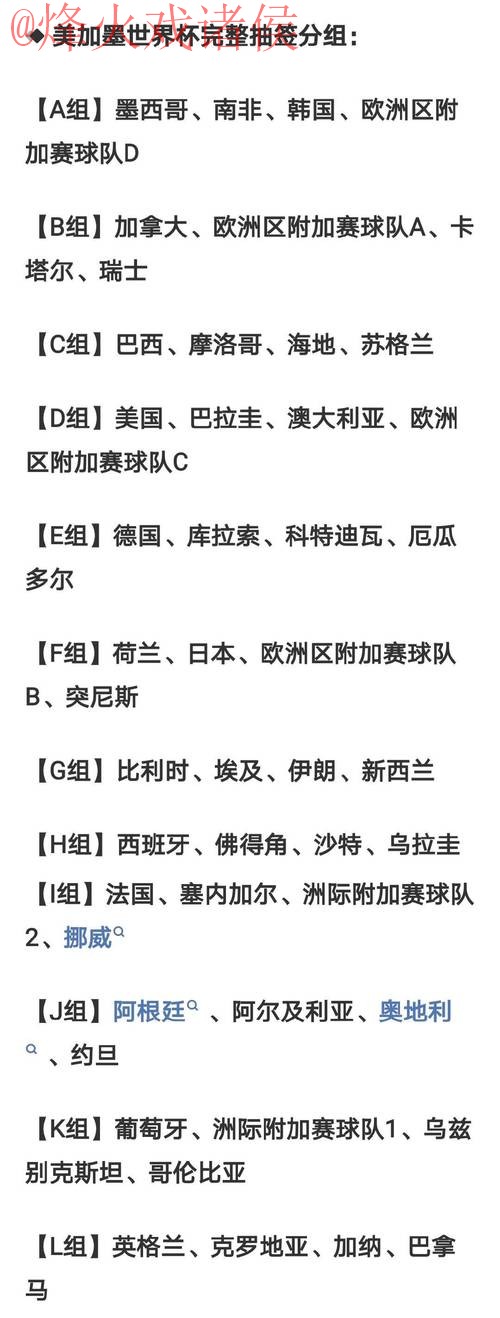 2026世界杯竞猜排行最佳推荐 2026世界杯竞猜排行最佳推荐