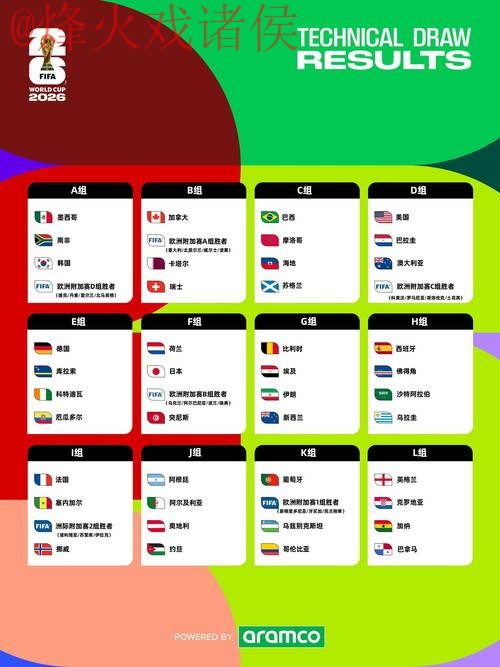 2026世界杯滚球开户全站攻略指南 2026世界杯滚球开户全站攻略指南