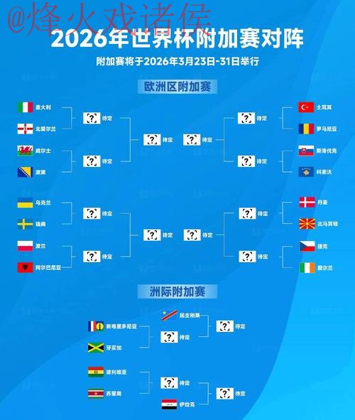 2026世界杯赛程与实时最佳比分数据分析 2026世界杯赛程与实时最佳比分数据分析